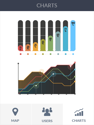 在线DDOS压力测试网页端软件iPad版危险警报