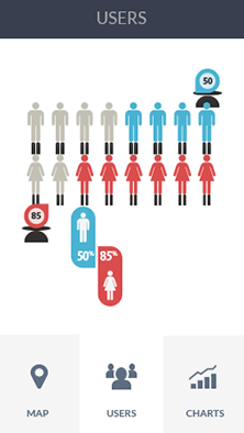 在线DDOS压力测试网页端软件CDN加速分析